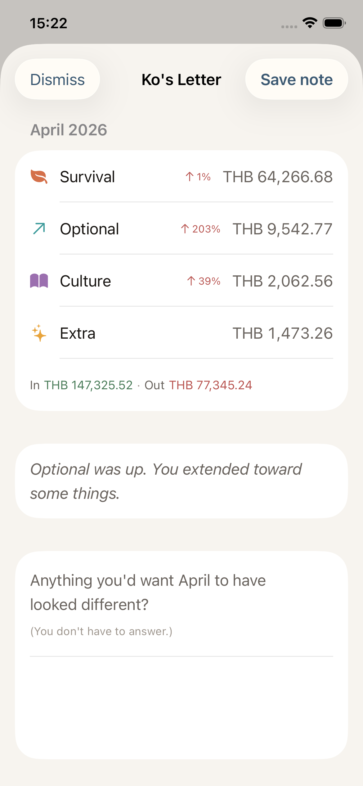 Ko's Letter screen showing monthly reflection and spending breakdown